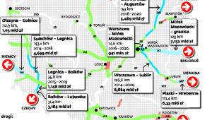 Inwestycje w kierunku granic planowane do 2020 r.