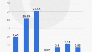 Wzrost wartości kredytów hipotecznych (infografika Dariusz Gąszczyk)