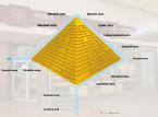 Amber Gold - piramida