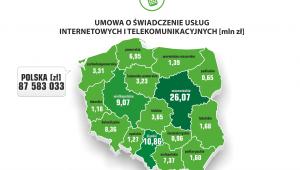 Umowa o świadczenie usług internetowych