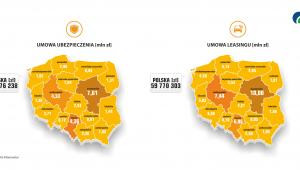 Ubezpieczenia i leasing