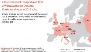 Główne kierunki eksportowe MŚP z WOF w 2015 r..jpg